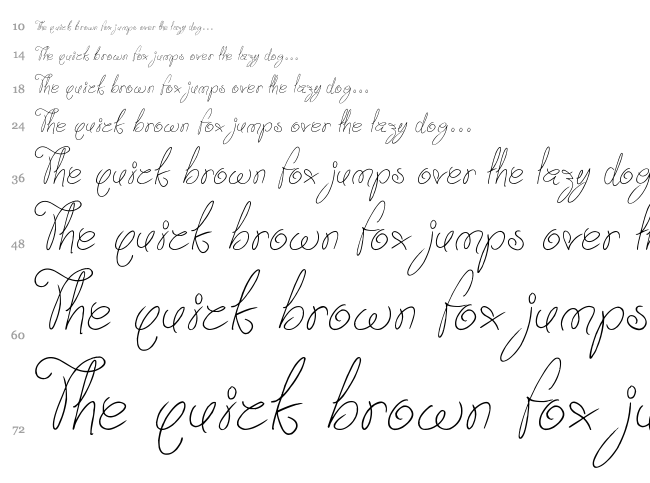 Truly Yours font waterfall